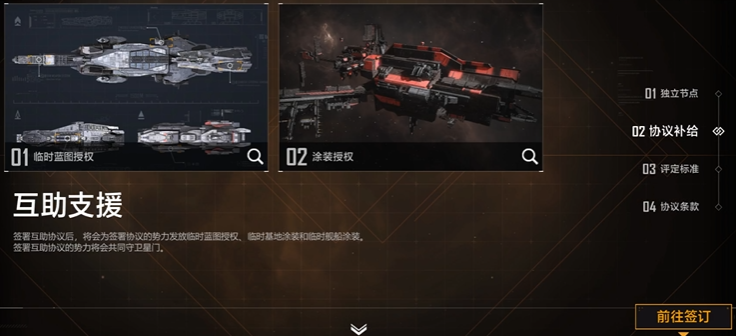 无尽的拉格朗日协议是什么