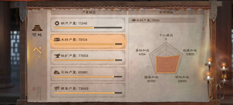 三国志战略版怎么屯粮
