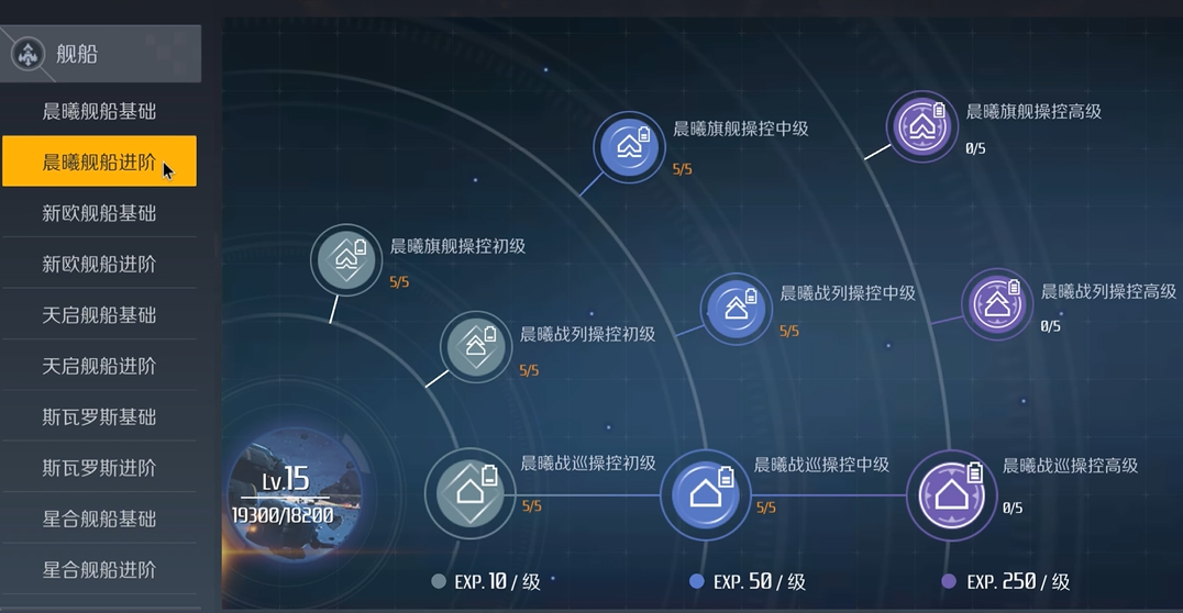 第二银河驱逐舰有什么推荐