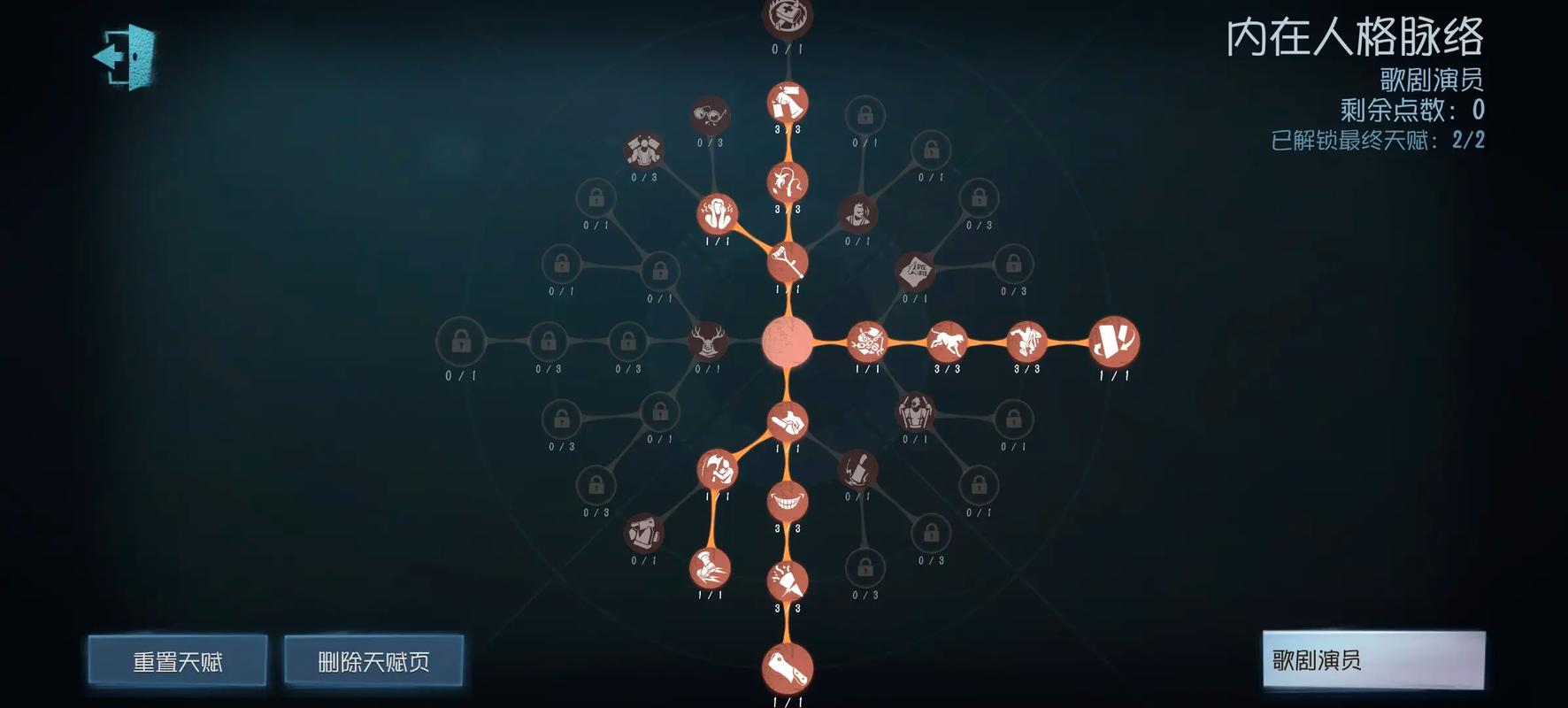 第五人格监管者天赋怎么搭配