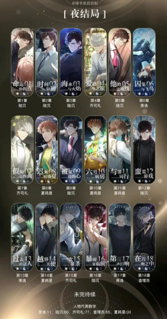 光与夜之恋有必要重置剧情吗